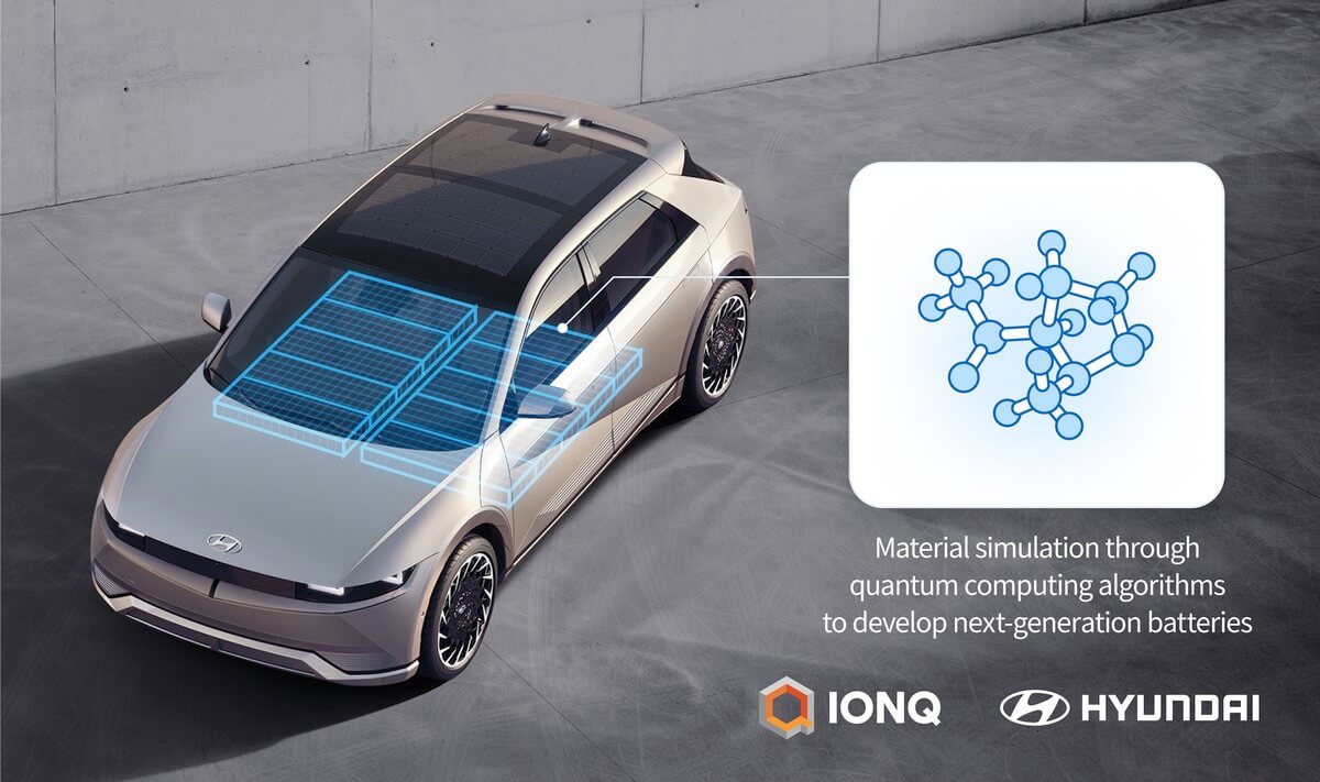 Hyundai Motor и IonQ будут использовать квантовые вычисления для повышения эффективности аккумуляторов нового поколения.